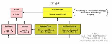 數碼產品網站建設計劃書——基于Win10專業工作站優化的2025年1月測評總結